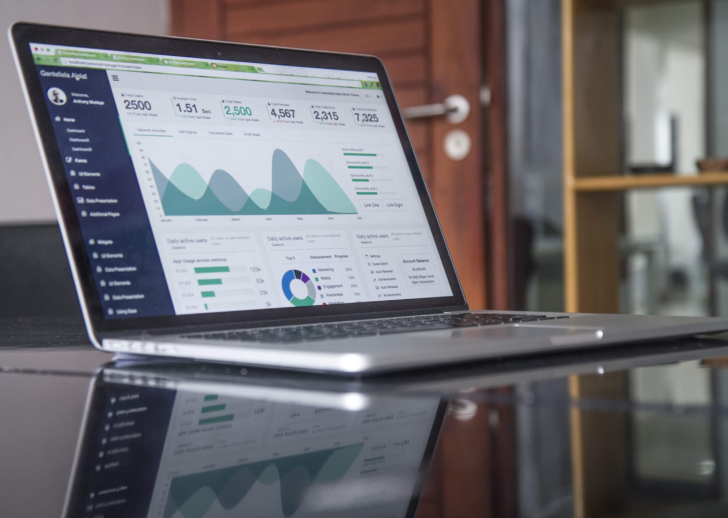 Google Business Profile Training for Optometrists